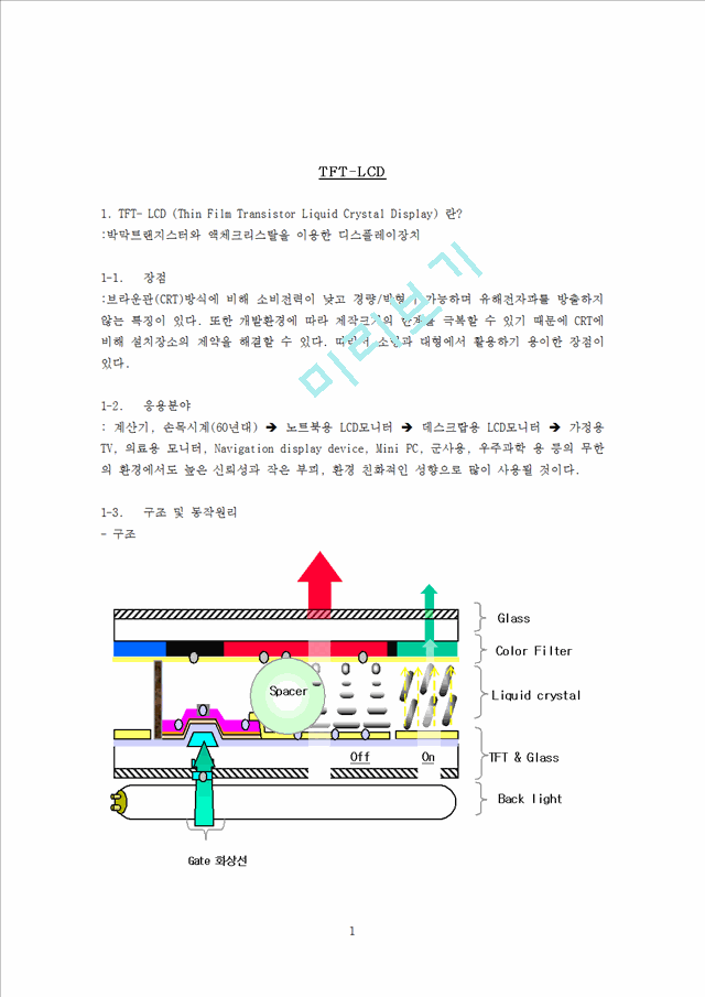 TFT-LCD process   (1 )
